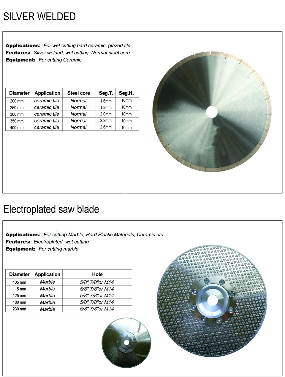  Electropated Saw Blade