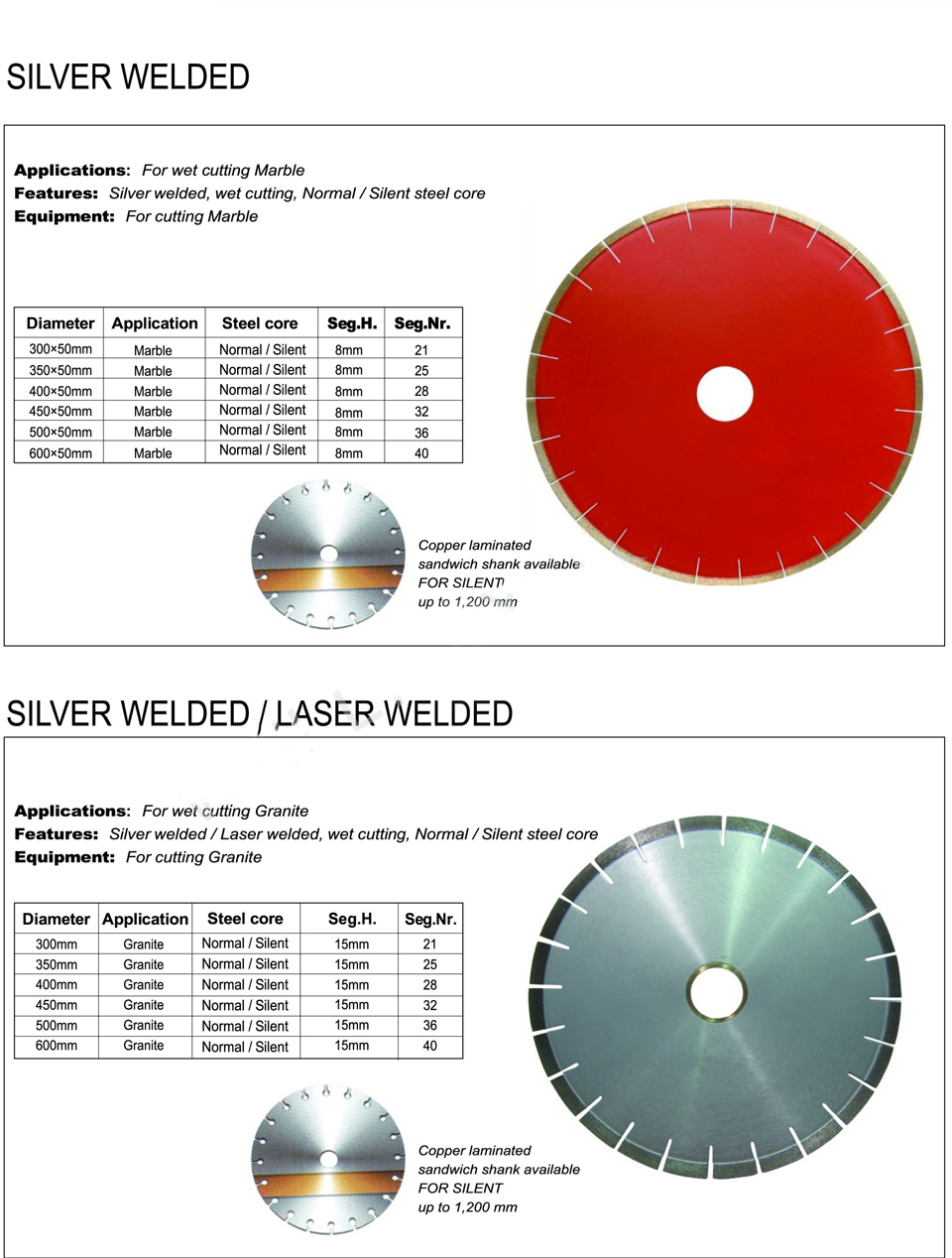 Diamond Saw Blade For Marble or Granite