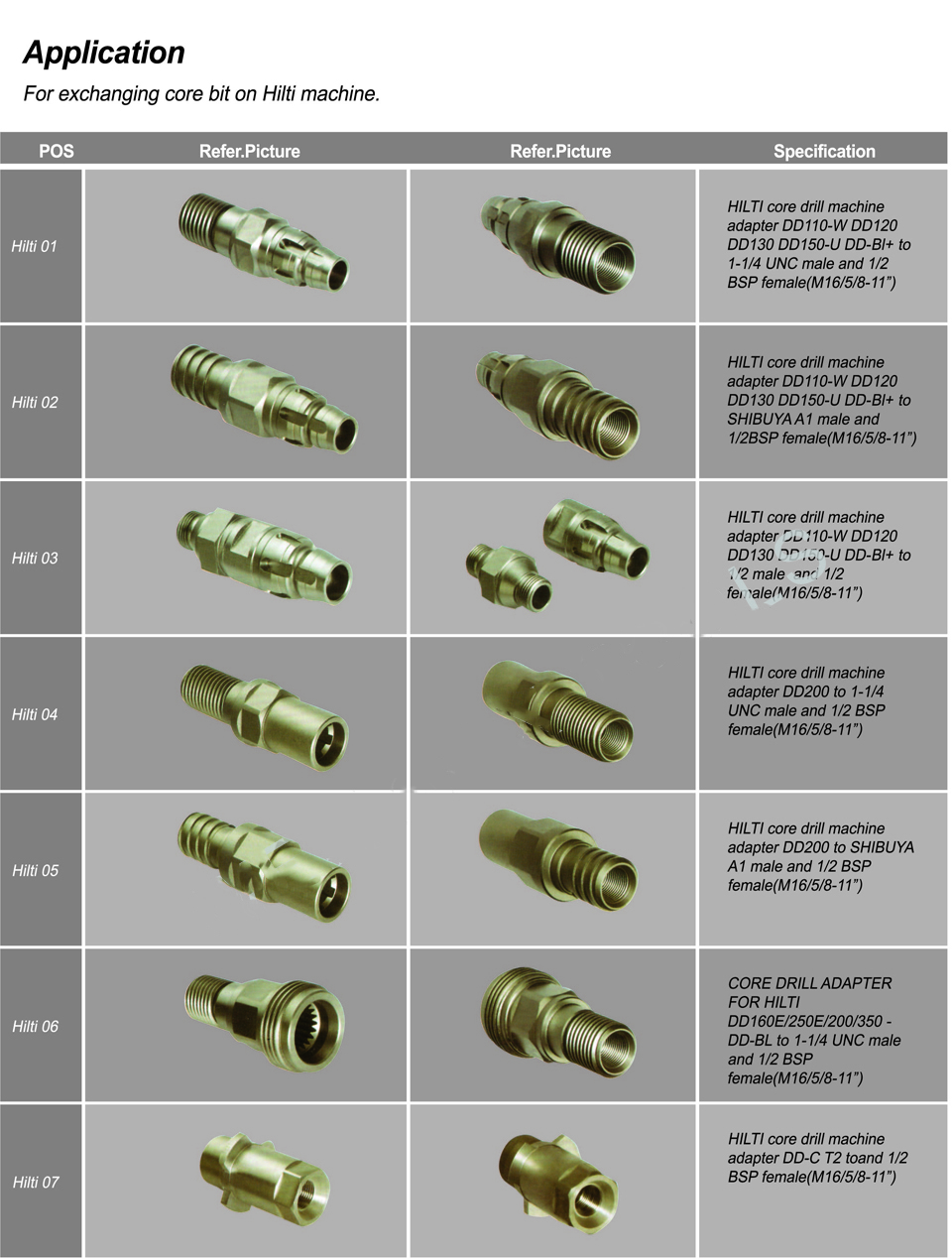 Adaptors & accessories for WET diamond core bit