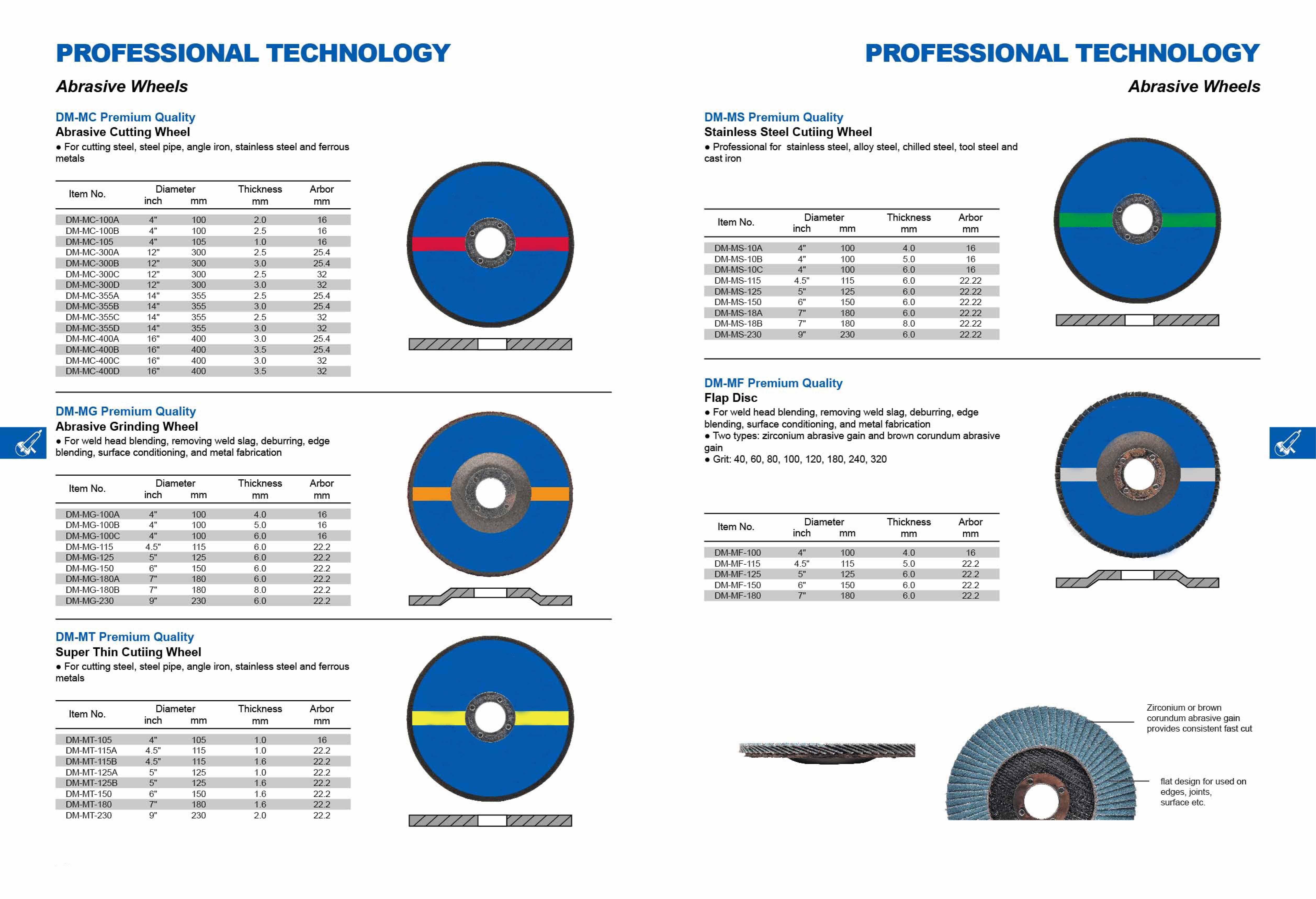 Abrasive Wheels