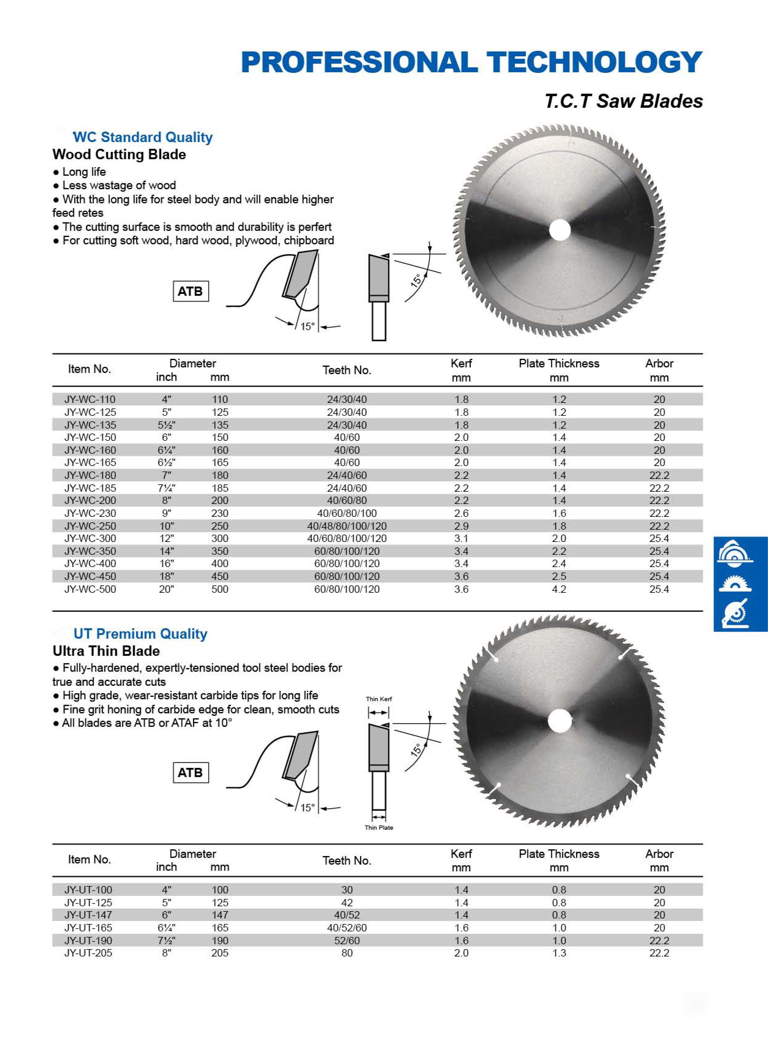 TCT saw blade